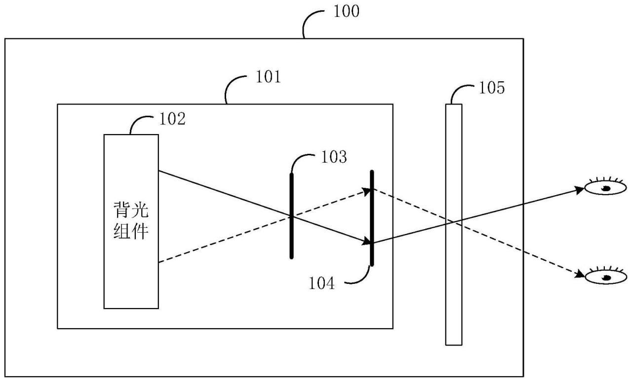 Huawei запатентувала нову технологію стереографічної 3D-проєкції